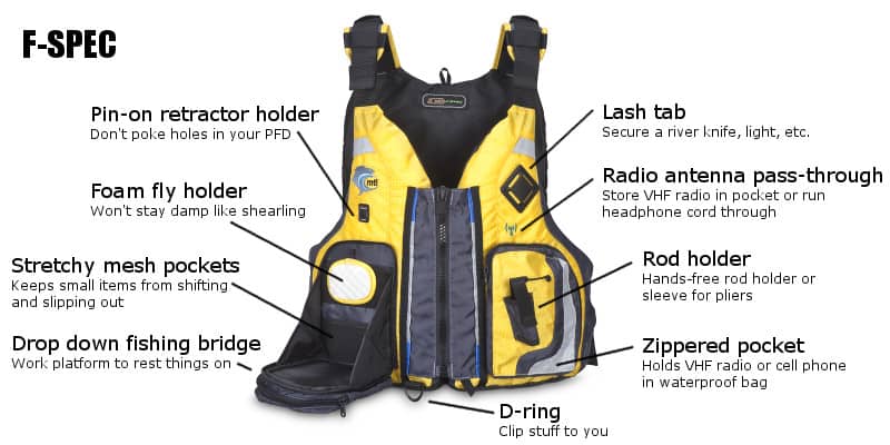 Fishing Life Jacket Buoyancy Vest Multi-pocket Lightweight Fly